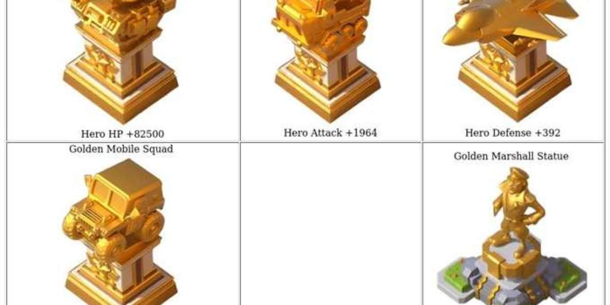 Decoration Strategy - Last War: Survival Guide