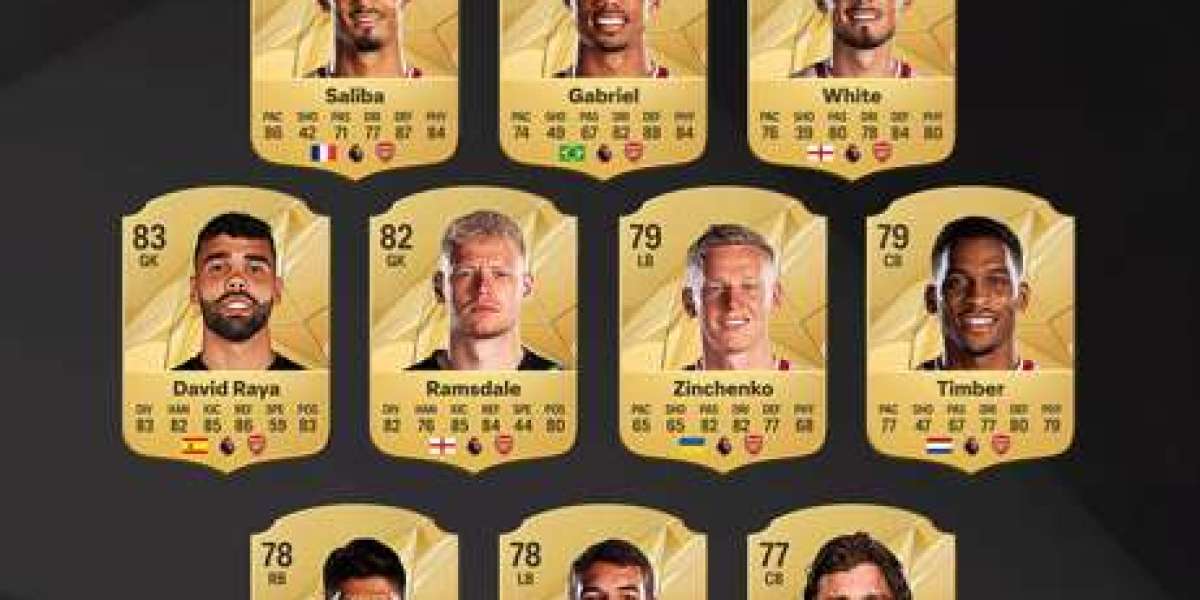 FC 25 Arsenal Ratings Predictions – Full Squad Analysis