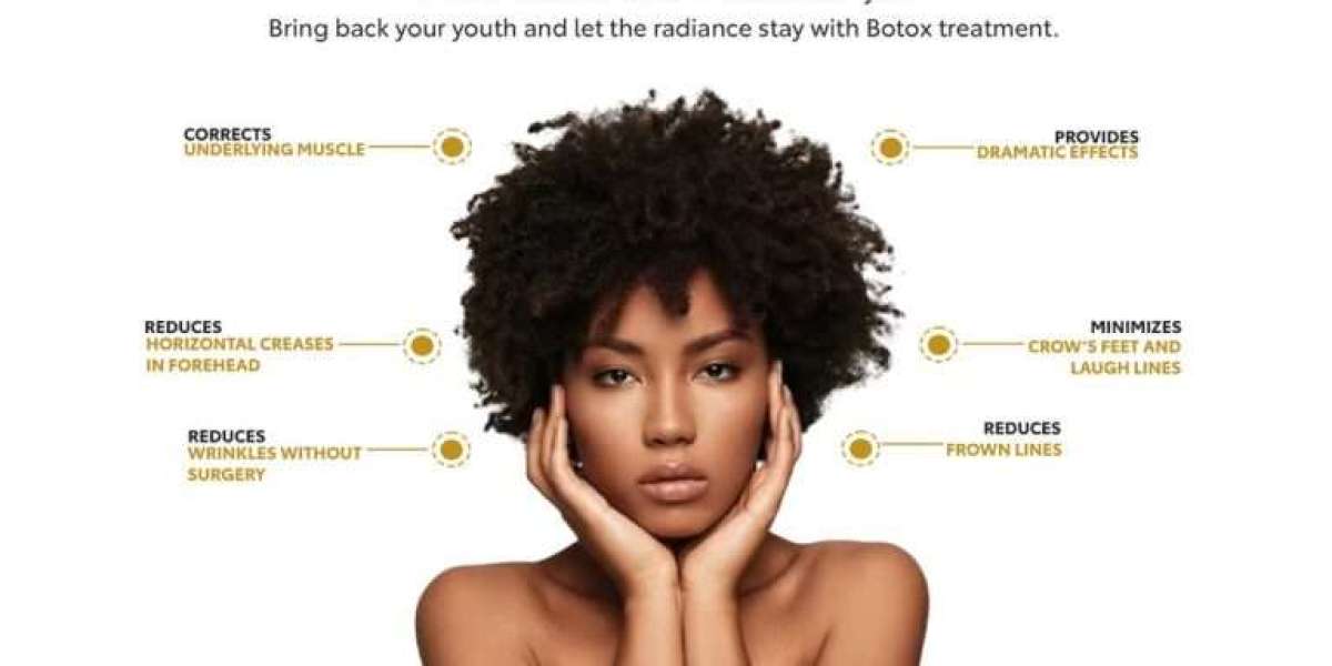 Advancements in Non-Surgical Aesthetic Treatments