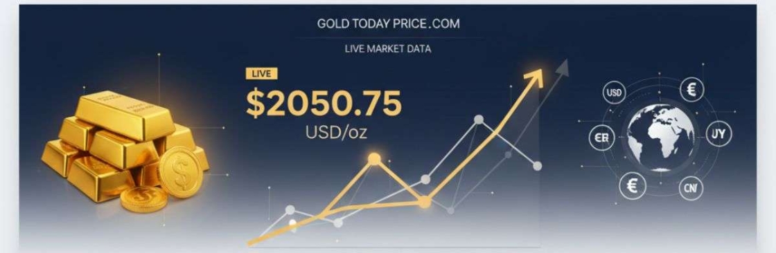 Gold Today Price Cover Image