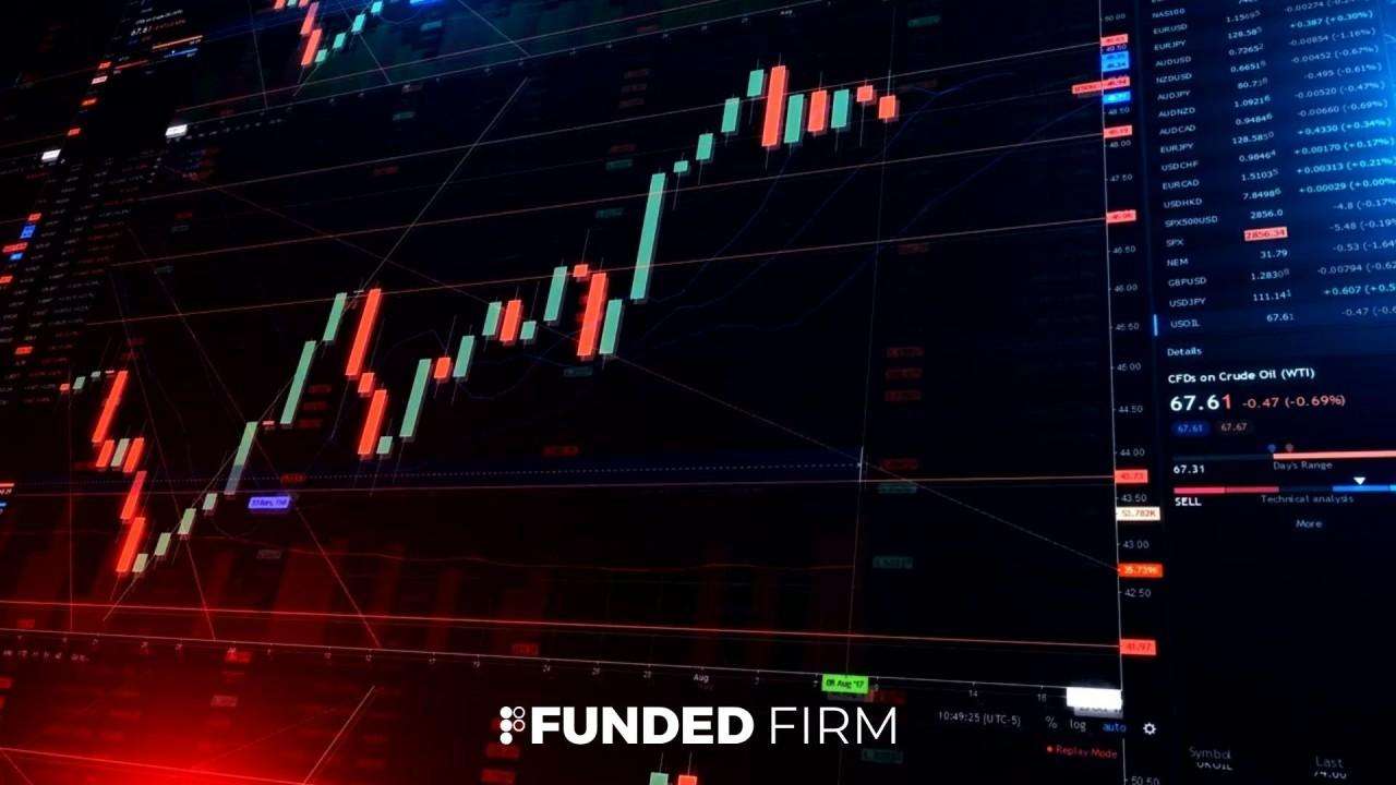 best prop firm in Indonesia fundedfirm Profile Picture