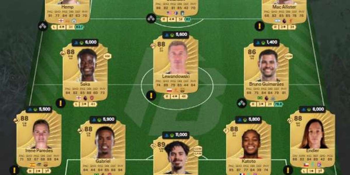 Zé Roberto FUT Birthday Hero – DCE FC 26 : Guide complet