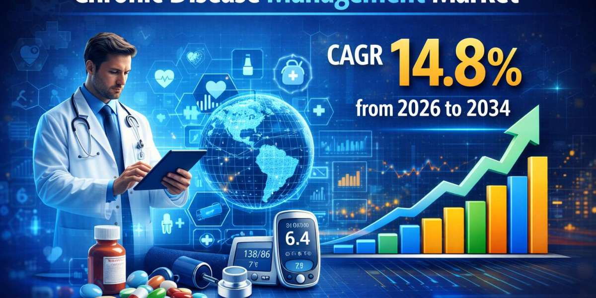 Chronic Disease Management Market: Growth Trajectory, Scope Forecast By 2034