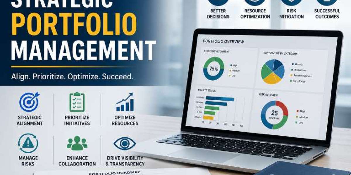 The Future of Strategic Portfolio Management: Trends Driving Growth by 2028