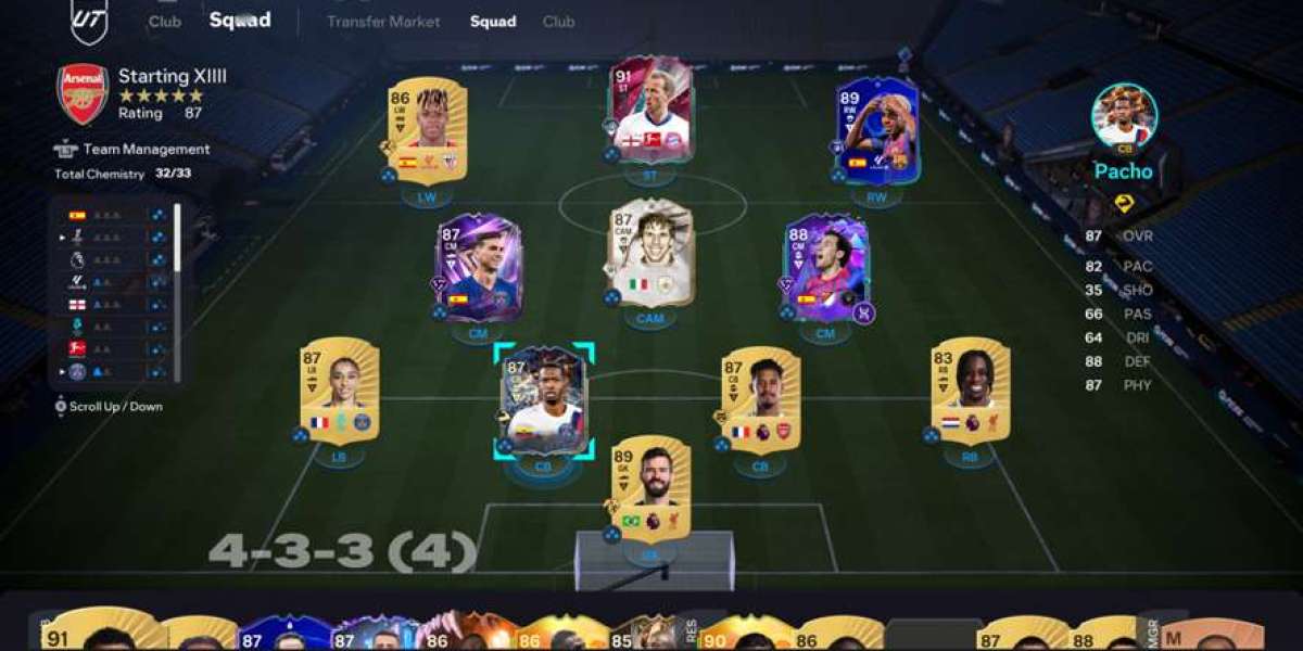 Thunderstruck Pacho SBC: Reseña y Guía