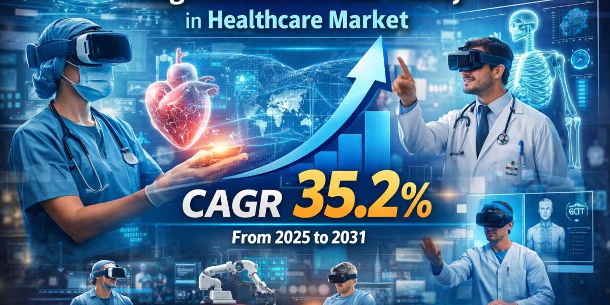 Augmented and Virtual Reality in Healthcare Market 2031: Growth, Innovation, and US Market Leadership