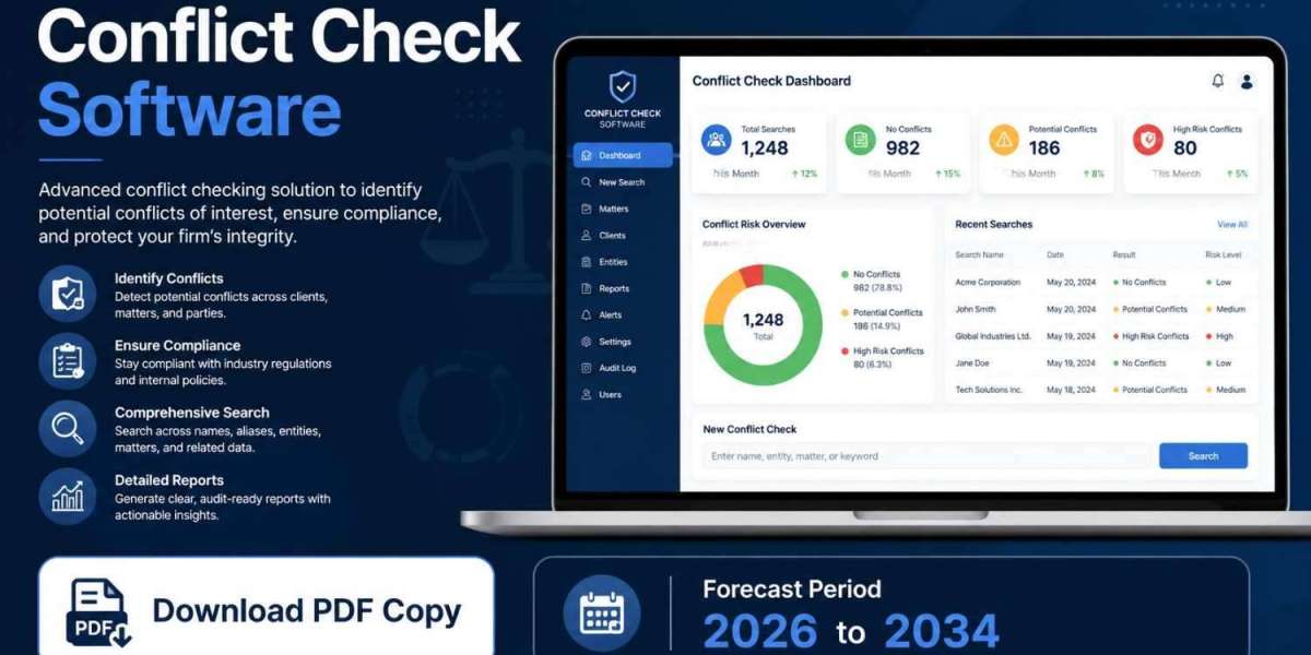Cloud-Based Conflict Check Software Market Forecast Report 2034
