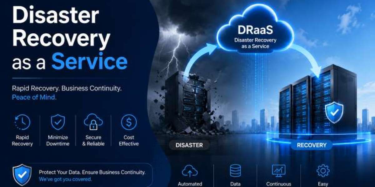 Why Disaster Recovery-as-a-Service (DRaaS) Is Becoming a Strategic Pillar of Business Resilience