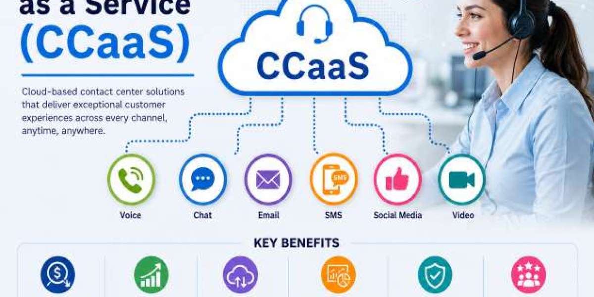 How Contact Center as a Service (CCaaS) Improves Customer Engagement and Business Agility