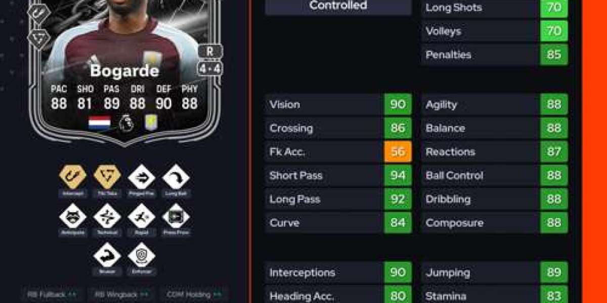 DCE Showdown Lamare Bogarde : Solución EA FC 26