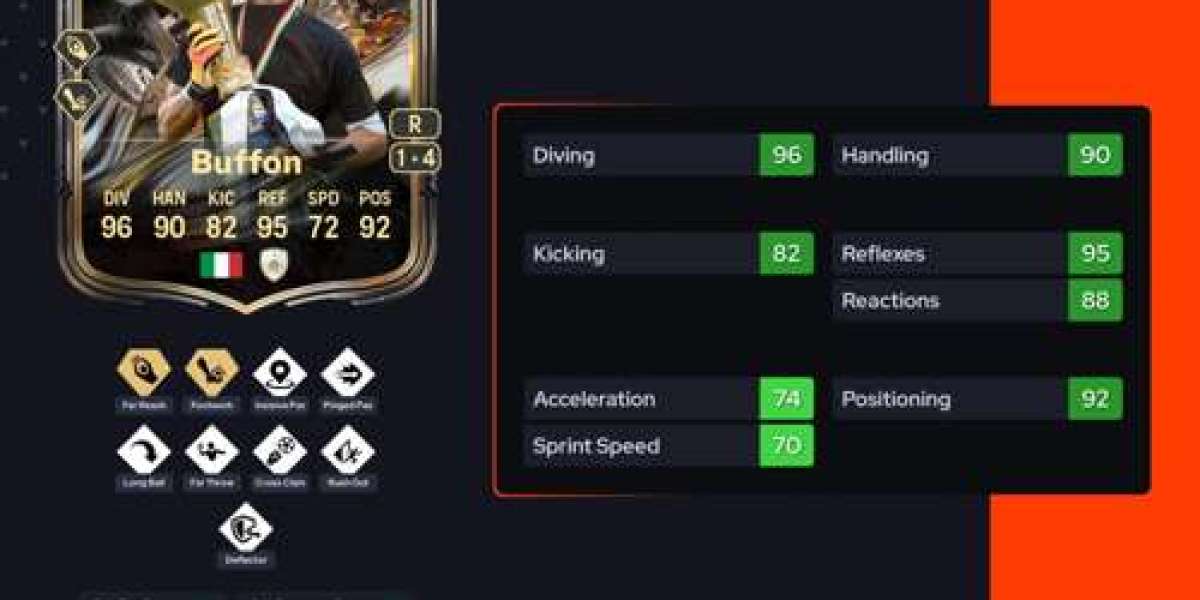 DCE Trophy Titans Buffon FC 26 : Guía y Soluciones