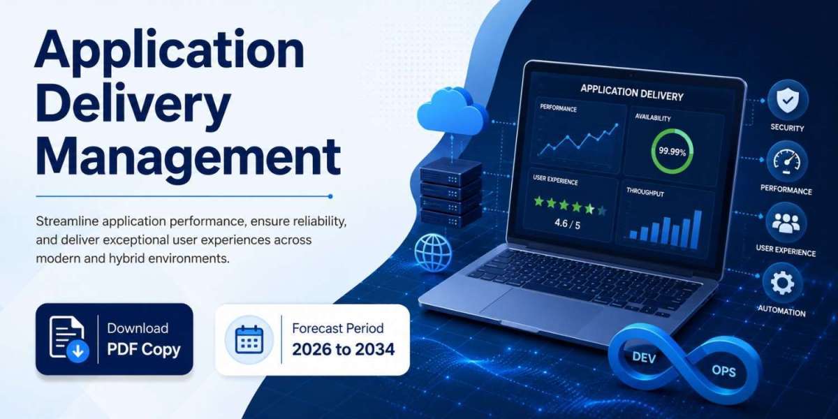 Top Companies in the Application Delivery Management Market and Future Strategies
