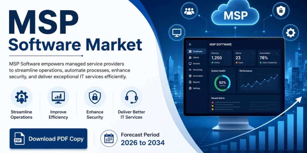MSP Software Market Share and Competitive Analysis 2026–2034