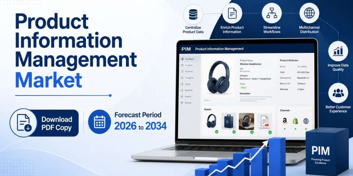 Product Information Management Market Trends, Challenges and Strategic Outlook 2031