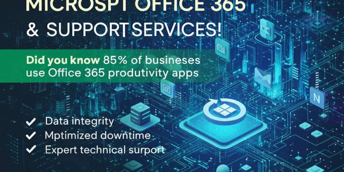 Why Microsoft 365 Managed Services Are Essential for U.S. ICT SMEs: 10 Smart Strategies to Maximize Productivity in 2026