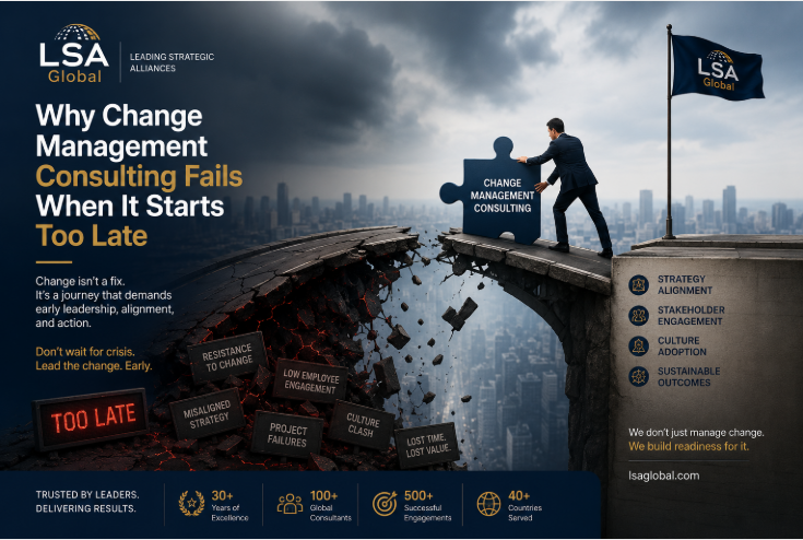 Why Change Management Consulting Fails When It Starts Too Late - Services Dictionary