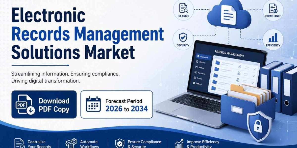 Electronic Records Management Solutions Market Share Analysis and Growth Opportunities to 2034