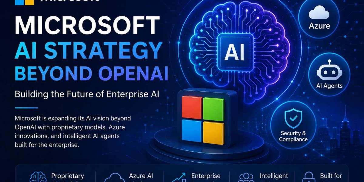 AI Tech Updates: Microsoft AI Strategy Beyond OpenAI