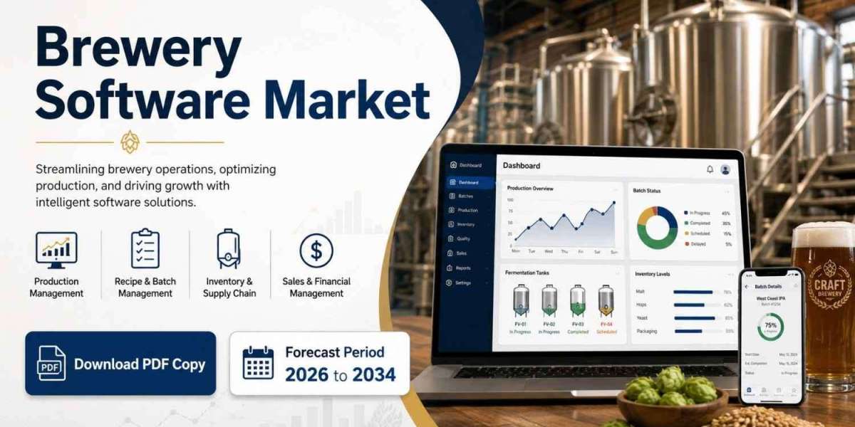 Brewery Software Market Dynamics, Innovations, and Industry Outlook