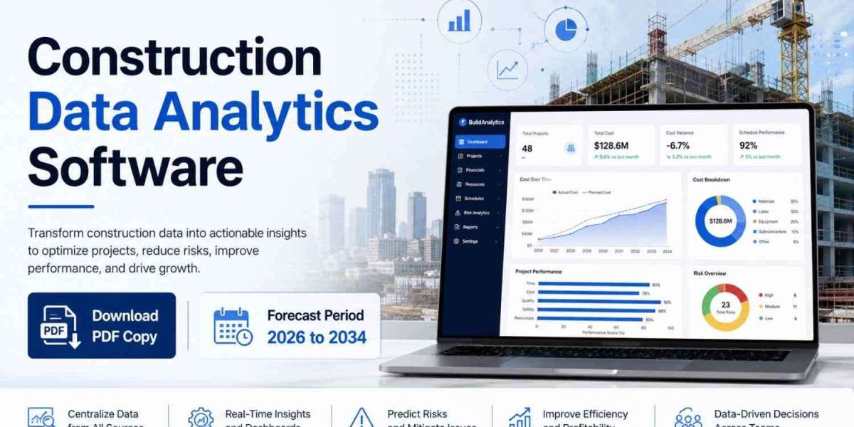 Next-Generation Construction Data Analytics Software Market: Trends and Opportunities Through 2034
