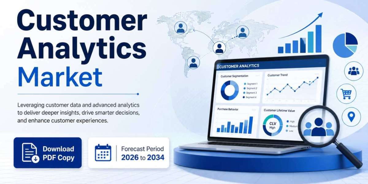 Customer Analytics Market Share and Growth Outlook by Industry and Region Through 2034