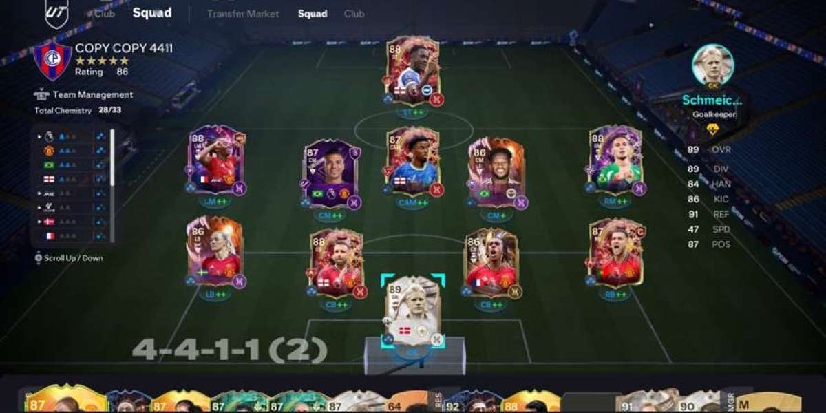Formación meta 4-4-1-1: Tácticas y consejos