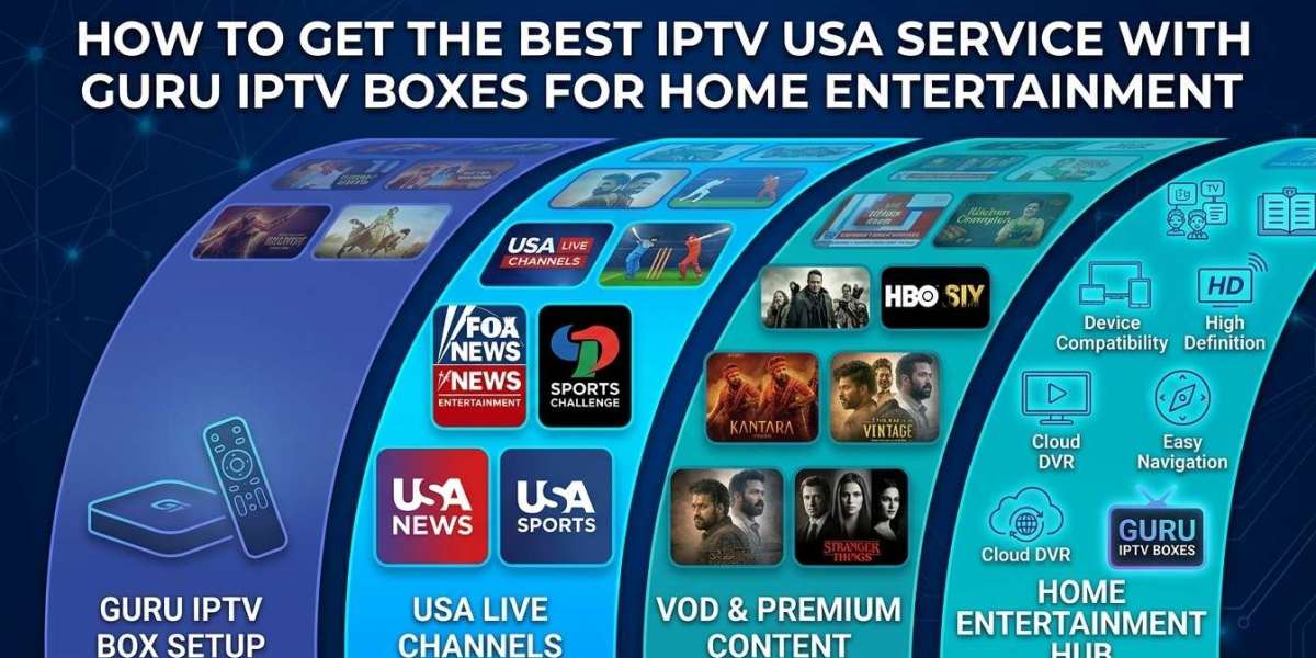How to Get the Best IPTV USA Service with Guru IPTV Boxes for Home Entertainment