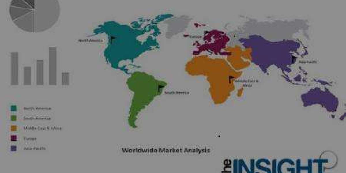 Argon Gas Market Set for 2.41% CAGR as Revenue Hits US$ 422.76 Million by 2034