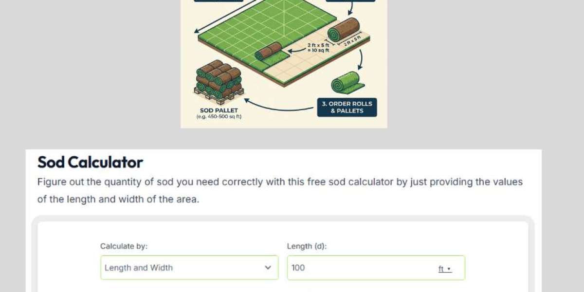 Online Square Feet and Slab Rebar Calculator