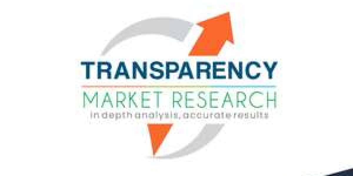 Atomic Force Microscopes (AFM) Market Gains Momentum as Nanotechnology Research Receives Increased Global Funding