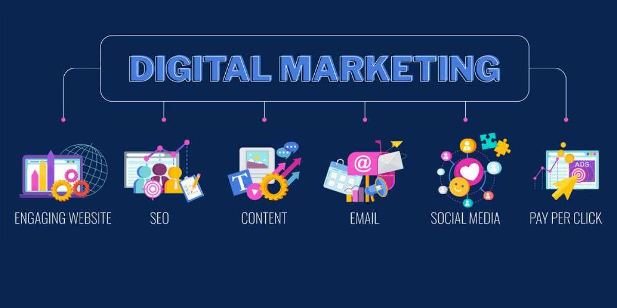 Best Digital Marketing Classes Jaipur
