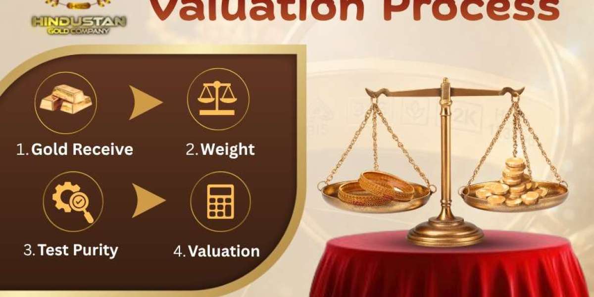 Spot Cash for Gold for the Best Value