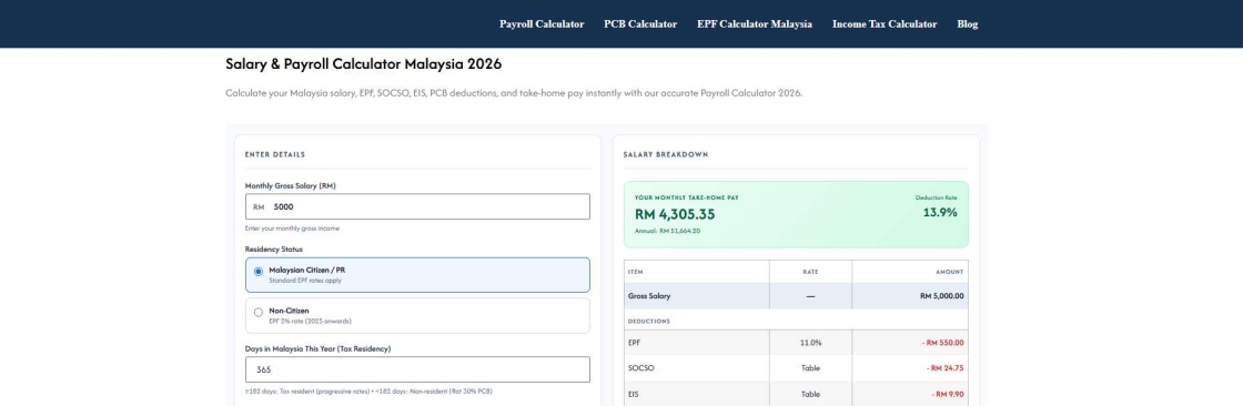 payrol calculator Cover Image