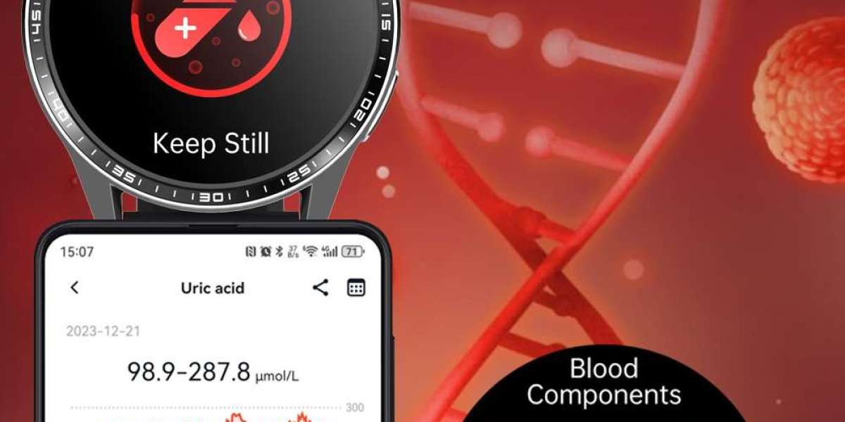 Modern wearable technology has transformed the traditional wristwatch